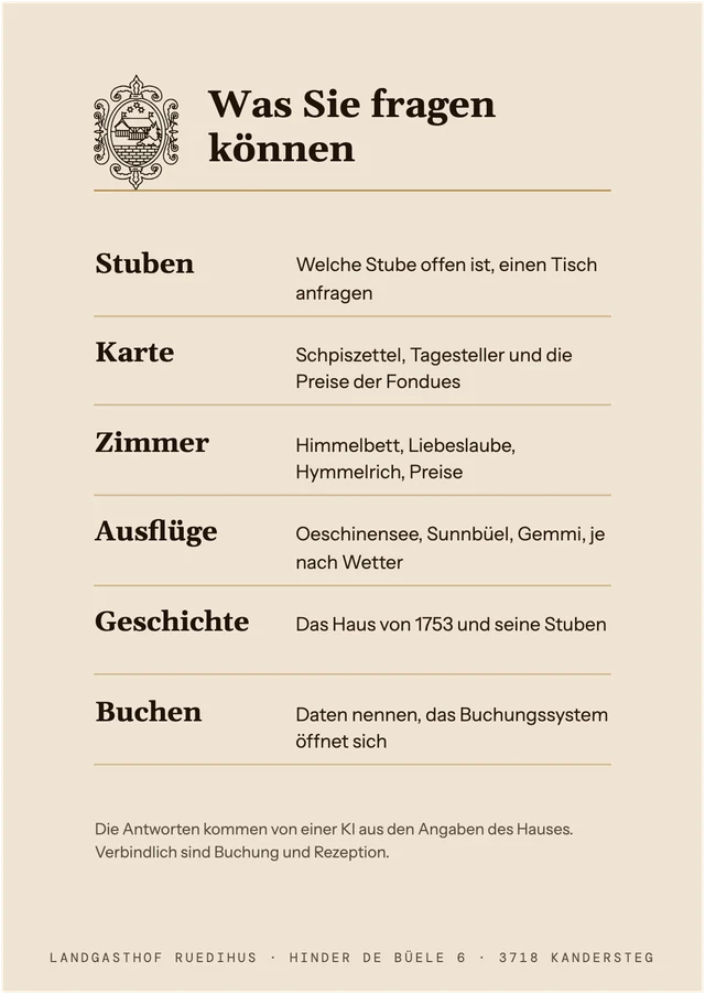 Karte zur Zimmermappe · Rückseite