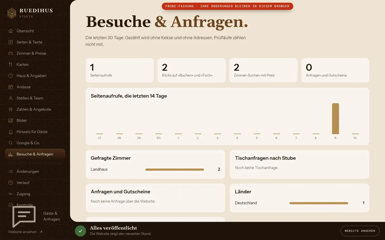 Besuche & Anfragen im Studio